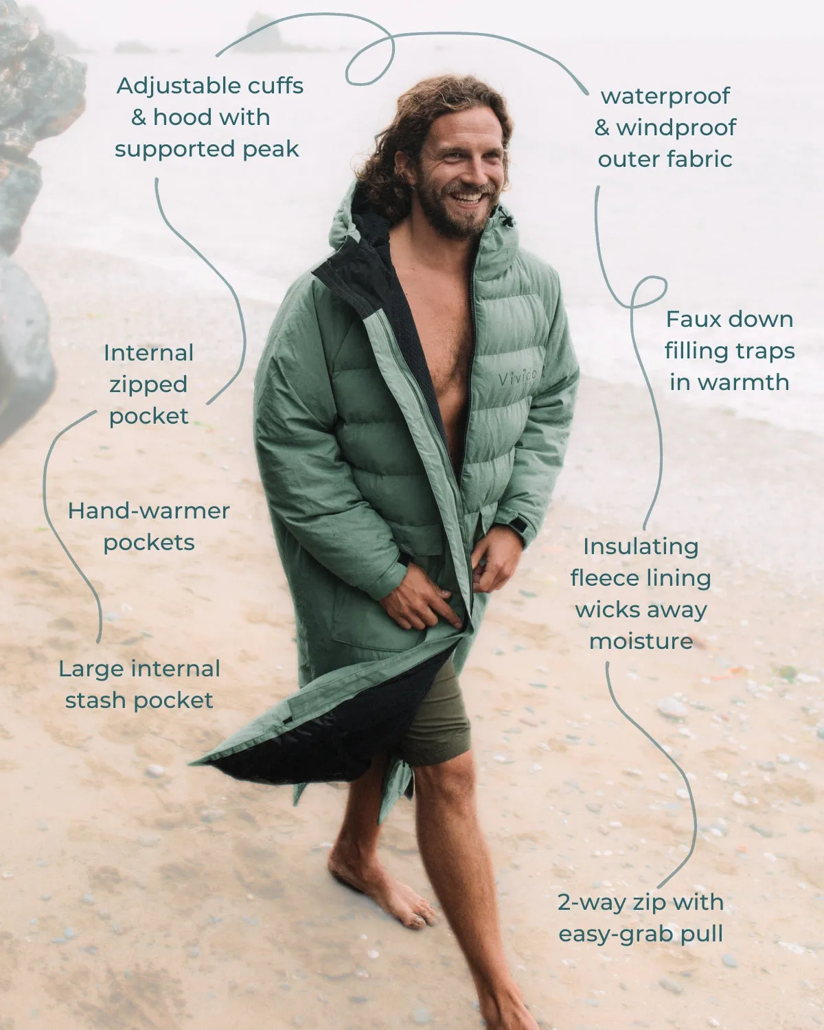 All Weather Puffer Changing Robe - Aventurine Green