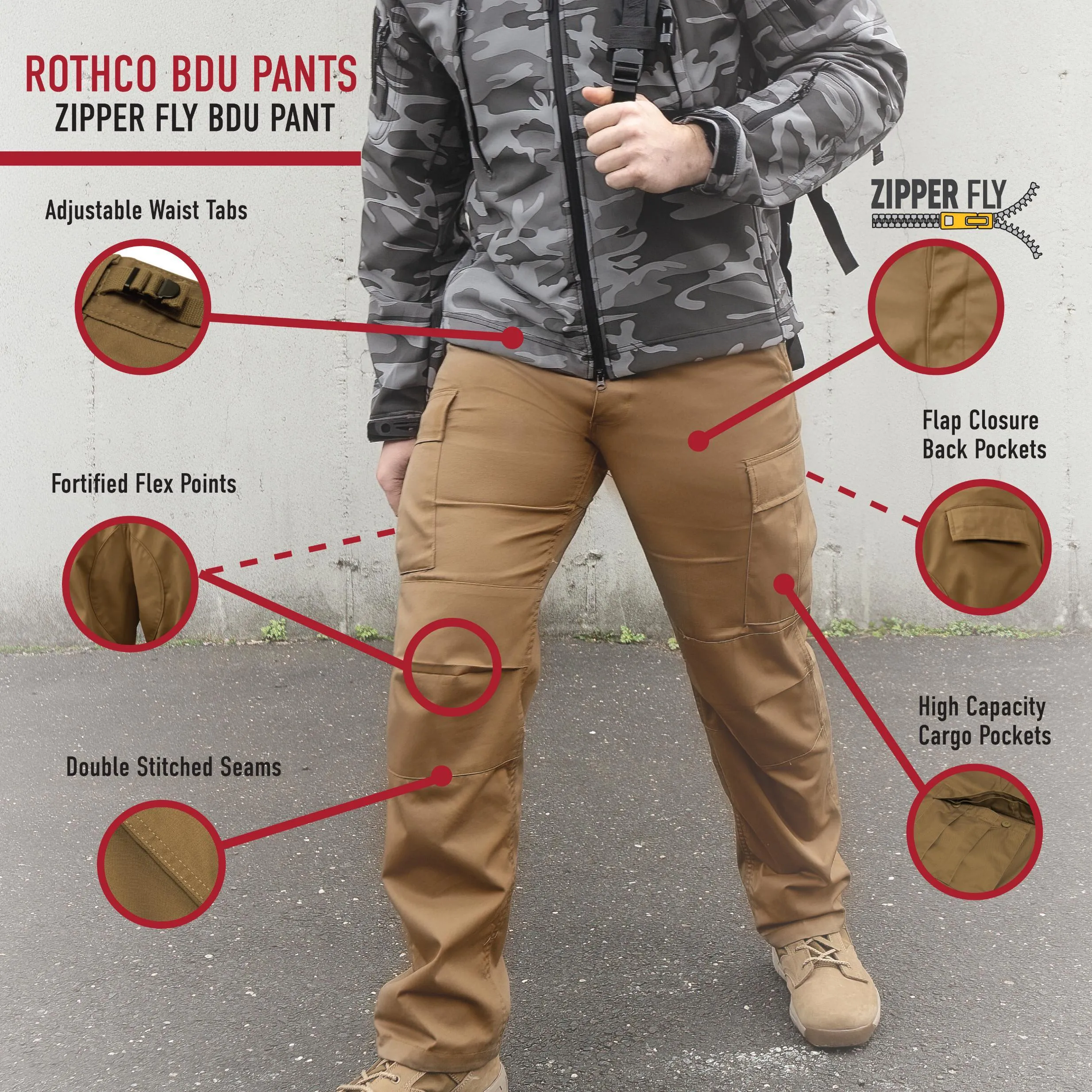 Relaxed Fit Zipper Fly BDU Pants